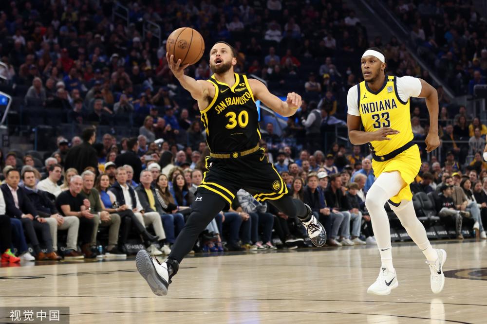 NBA中早